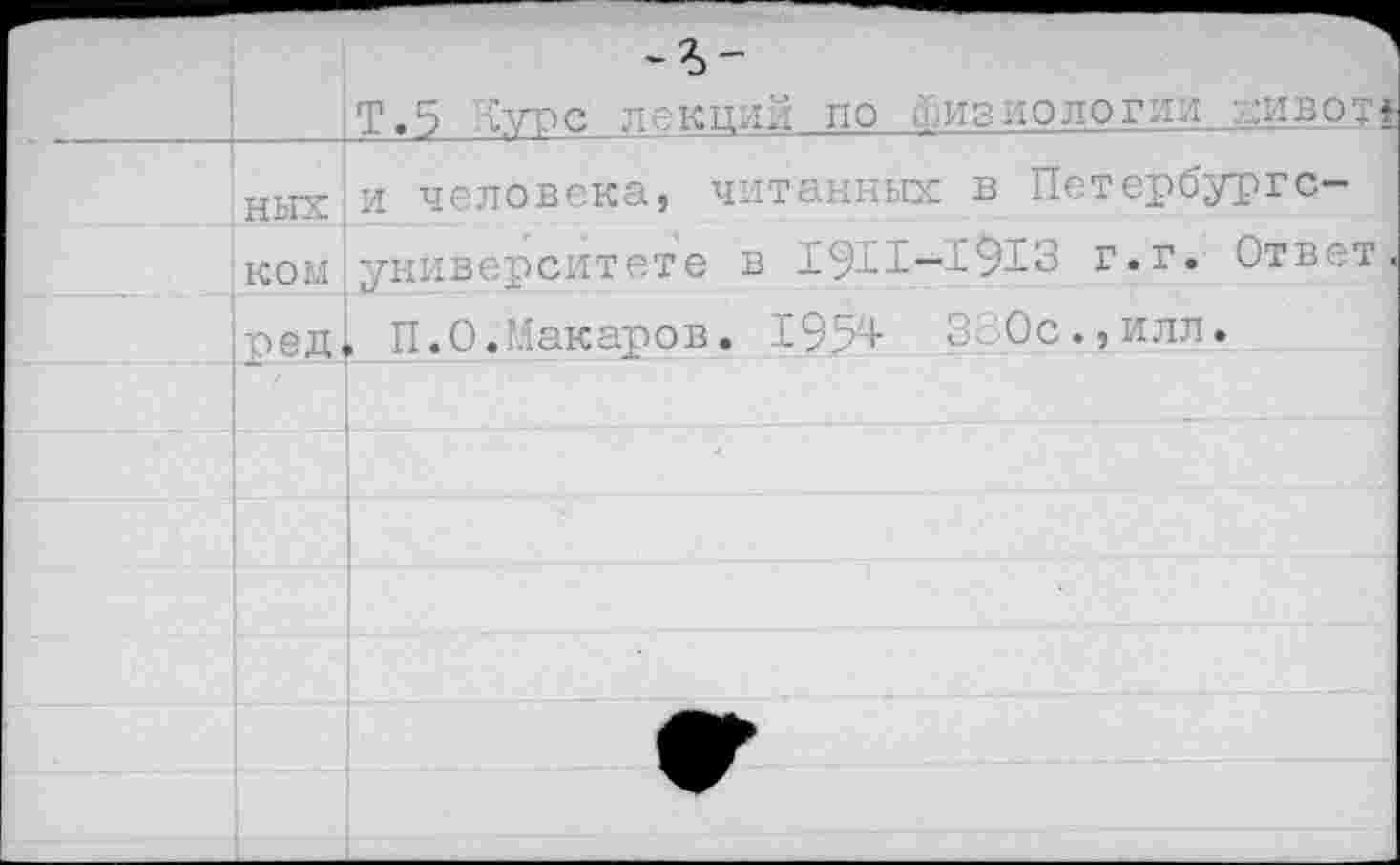 ﻿		Т.5 Курс лекций по Физиологии х;ивот<
	ных ком	и человека, читанных в Петербургс-университете в ХЭИ“Х9Ю г.г. Ответ.
	о ед	П.О.Макаров. 1954 0 Ос.,илл.
		
		
		
		
		
		
		